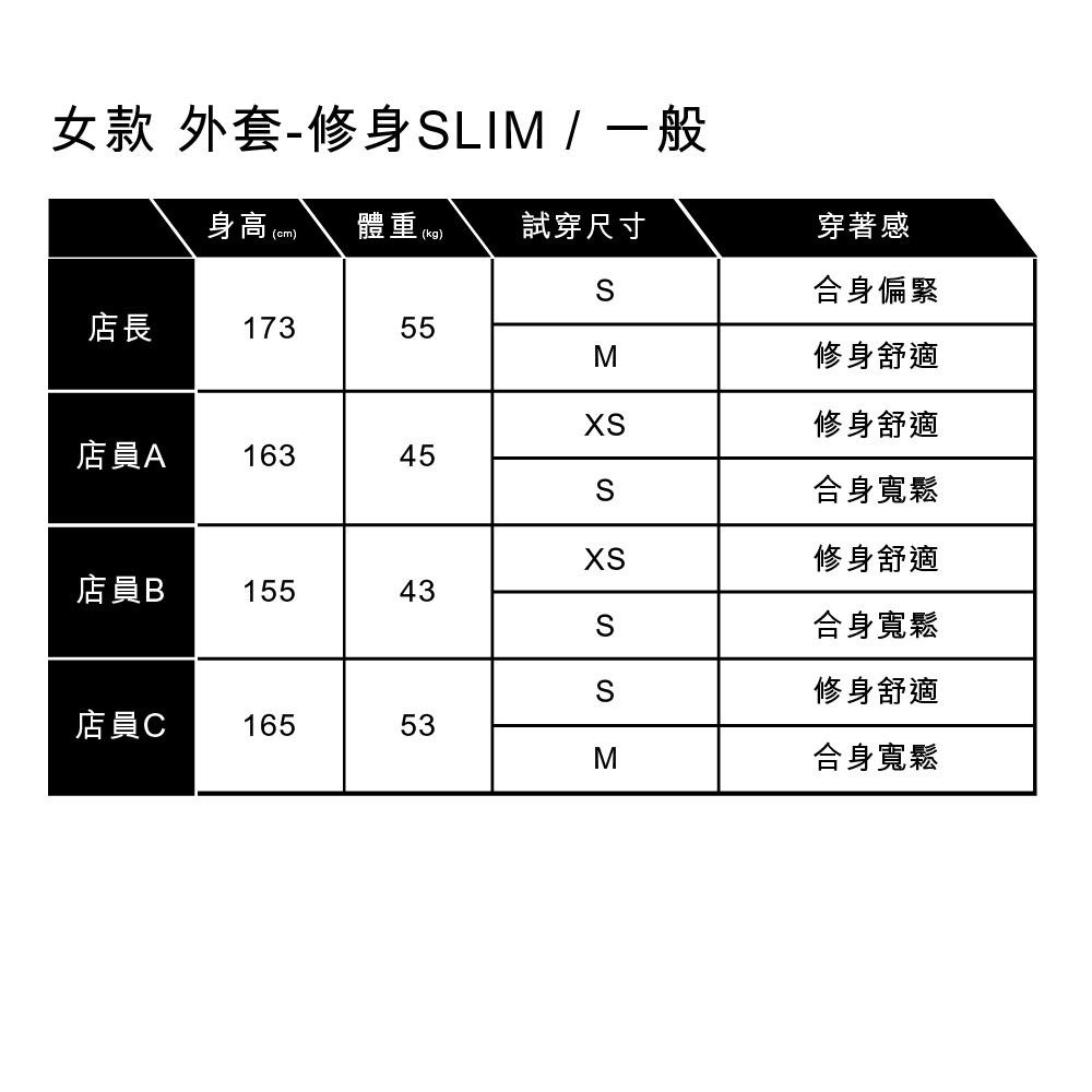 Levis 女款 牛仔外套 毛領設計 原色深藍 16351-0001🔥-細節圖7