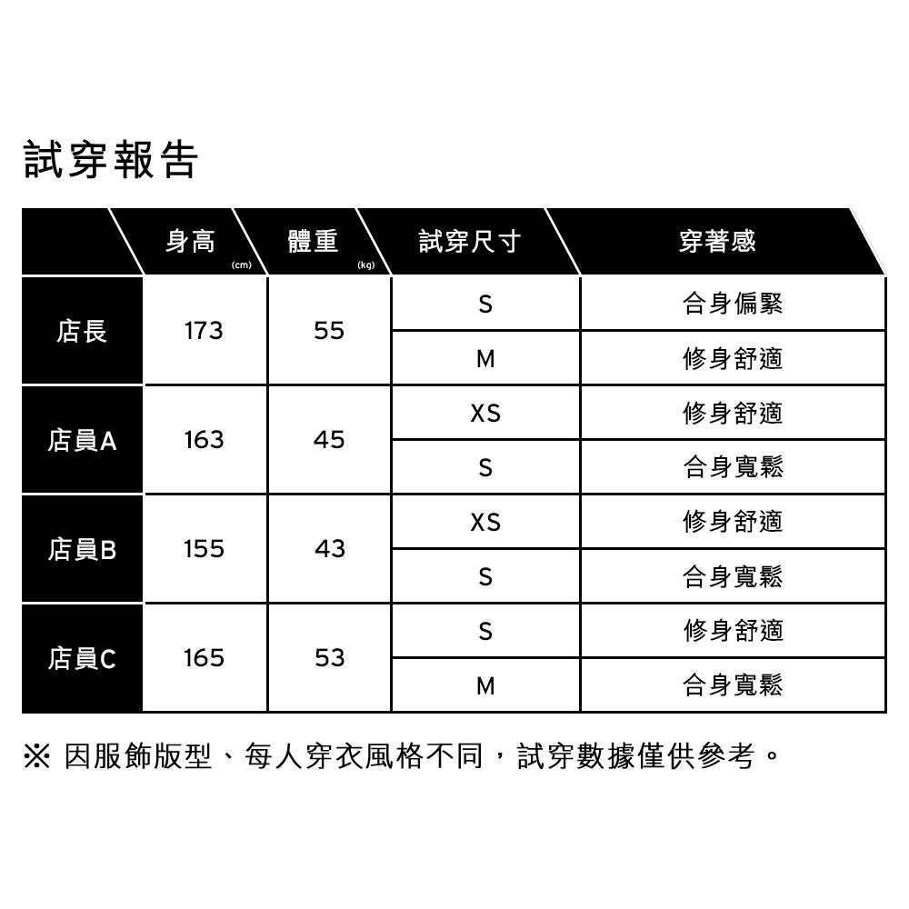 Levis 女款 牛仔夾克 合身 中藍復古水洗 001W8-0000-細節圖3