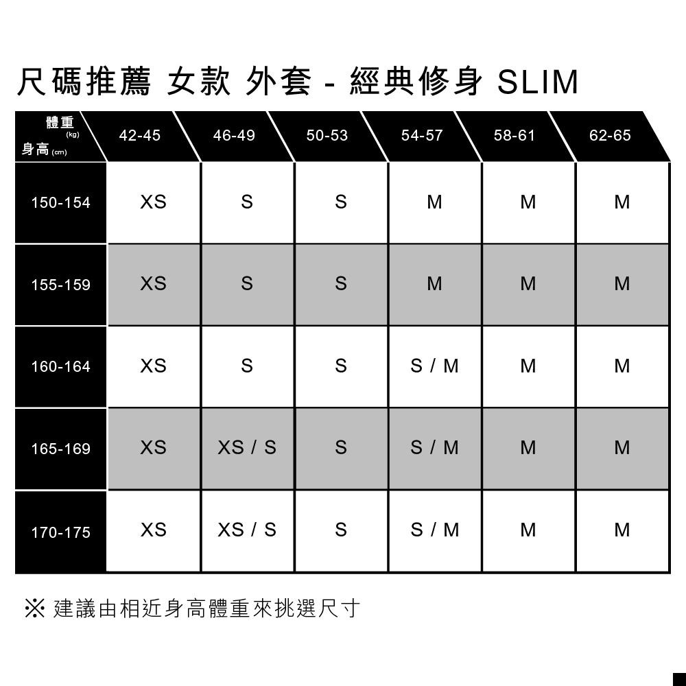 Levis 女款 短版外套 連帽外套 黑灰 0016L-0001-細節圖4