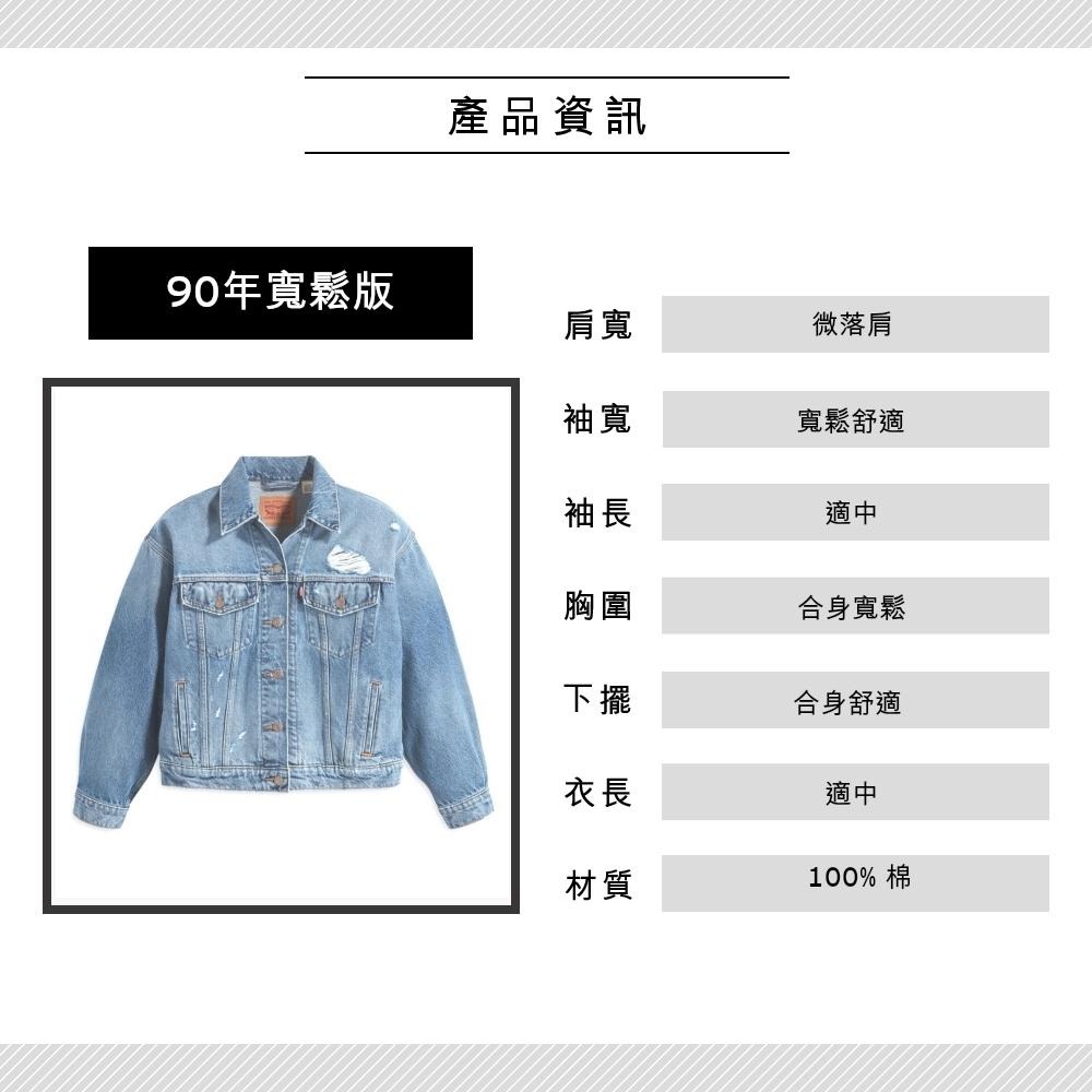 Levis 女款 90年古著牛仔外套 精工破壞工藝 淺藍色 A1743-0038-細節圖3