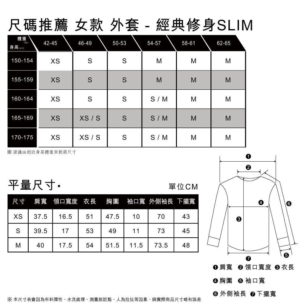 Levis 女款 牛仔外套 經典修身 精工深藍染水洗 29945-0063-細節圖7