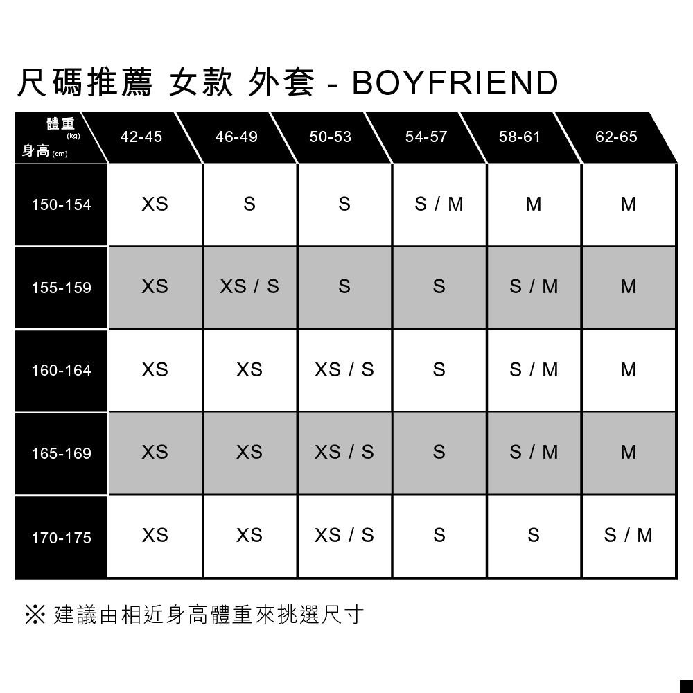 Levis 女款 90年古著涼感牛仔外套 精工中藍染水洗 A1743-0020-細節圖6