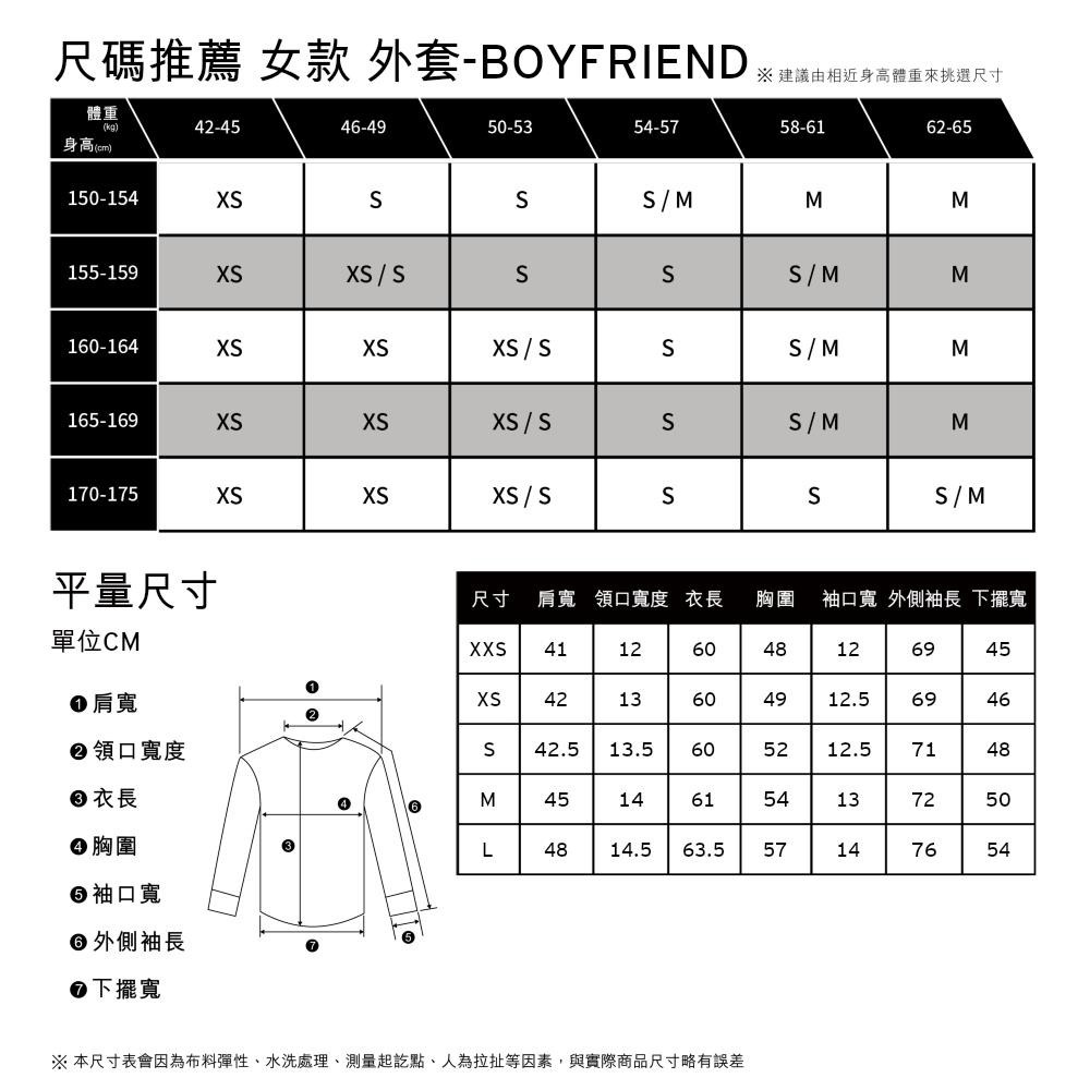 Levis 女款 牛仔外套 異材質拼接丹寧 23913-0001🔥-細節圖6