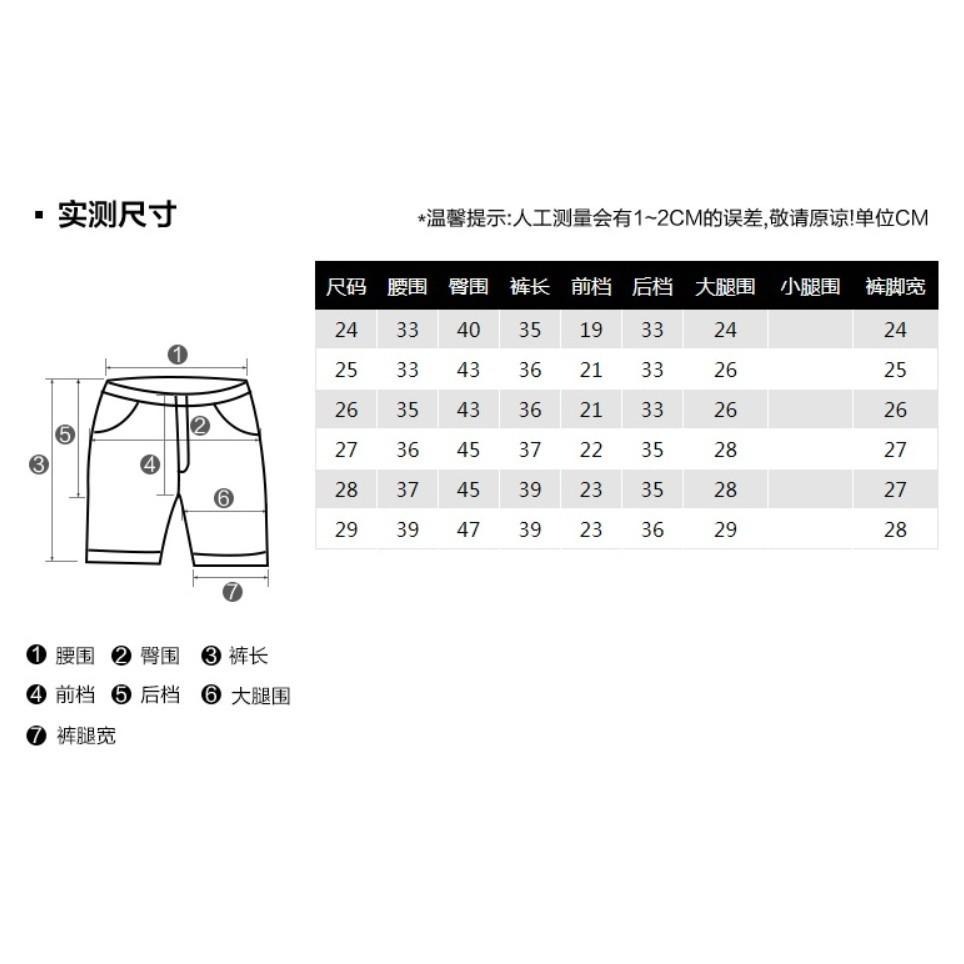 Levis 女款 牛仔短褲 緊身窄管 中藍刷色 32567-0008🔥-細節圖6