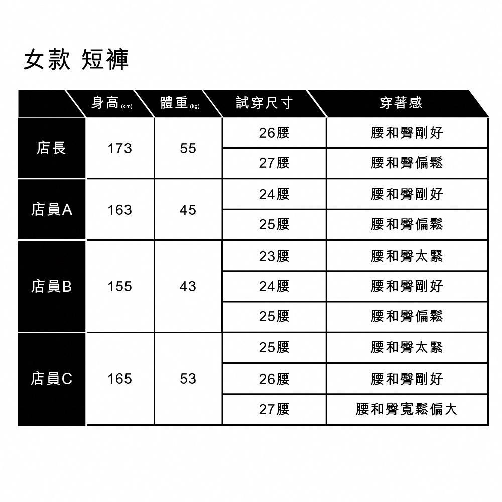 Levis 女款 501 排扣牛仔短褲 淺藍水洗 56327-0086🔥-細節圖6