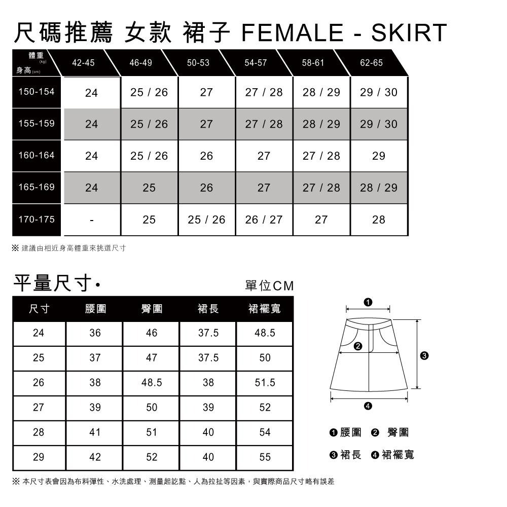 Levis 女款 牛仔短裙 高腰排釦 精工刷破磨損工藝 A4694-0002-細節圖6