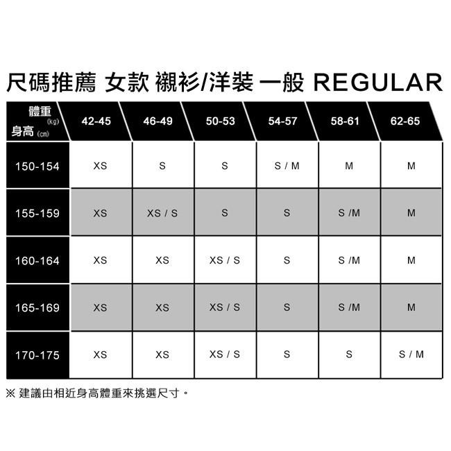 Levis 女款 無袖牛仔洋裝 連身裙 淺藍水洗 棕櫚樹印花 23493-0011🔥-細節圖8