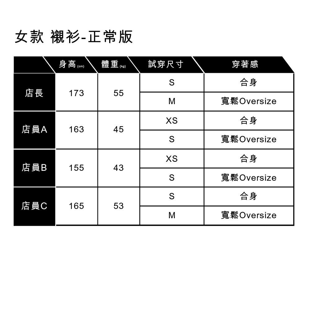 Levis 女款 法蘭絨洋裝 連身洋裝 黑灰格紋 68276-0001🔥-細節圖2