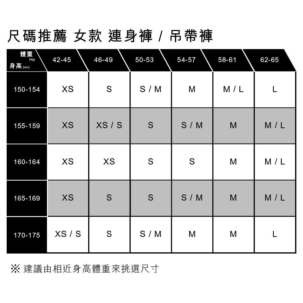 Levis 女款 連身短褲 綁帶 輕磅丹寧 淺藍水洗 39665-0000🔥-細節圖5