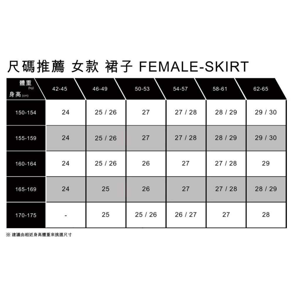 Levis 女款 牛仔短裙 復古淺藍洗色 不收邊 32574-0007🔥-細節圖5