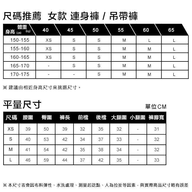 Levis 女款 吊帶褲 牛仔短褲 深藍水洗 52333-0000🔥-細節圖3