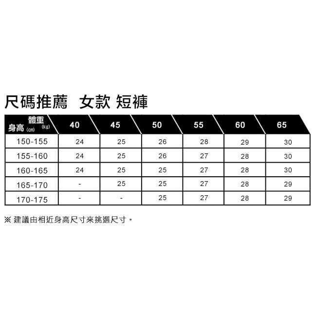 Levis 女款 吊帶短褲 條紋 刷白洗色 17877-0001🔥-細節圖5