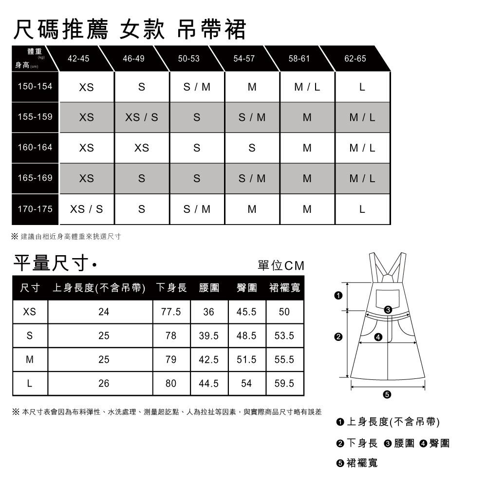 Levis 女款 高腰全排釦吊帶牛仔長裙 精工輕藍染水洗 A4598-0001🔥-細節圖4