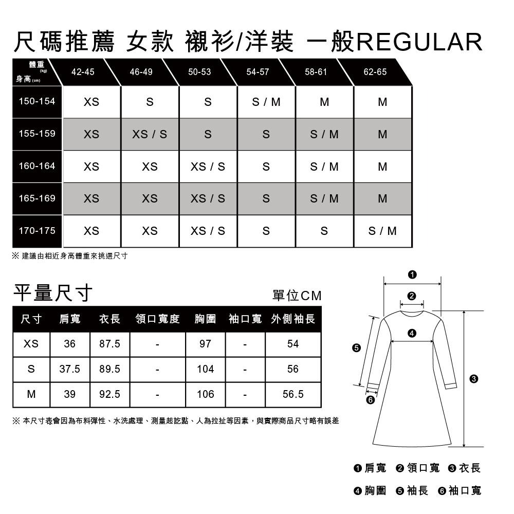 Levis 女款 牛仔洋裝 精工中藍染水洗 高質感珍珠釦 85793-0000-細節圖6