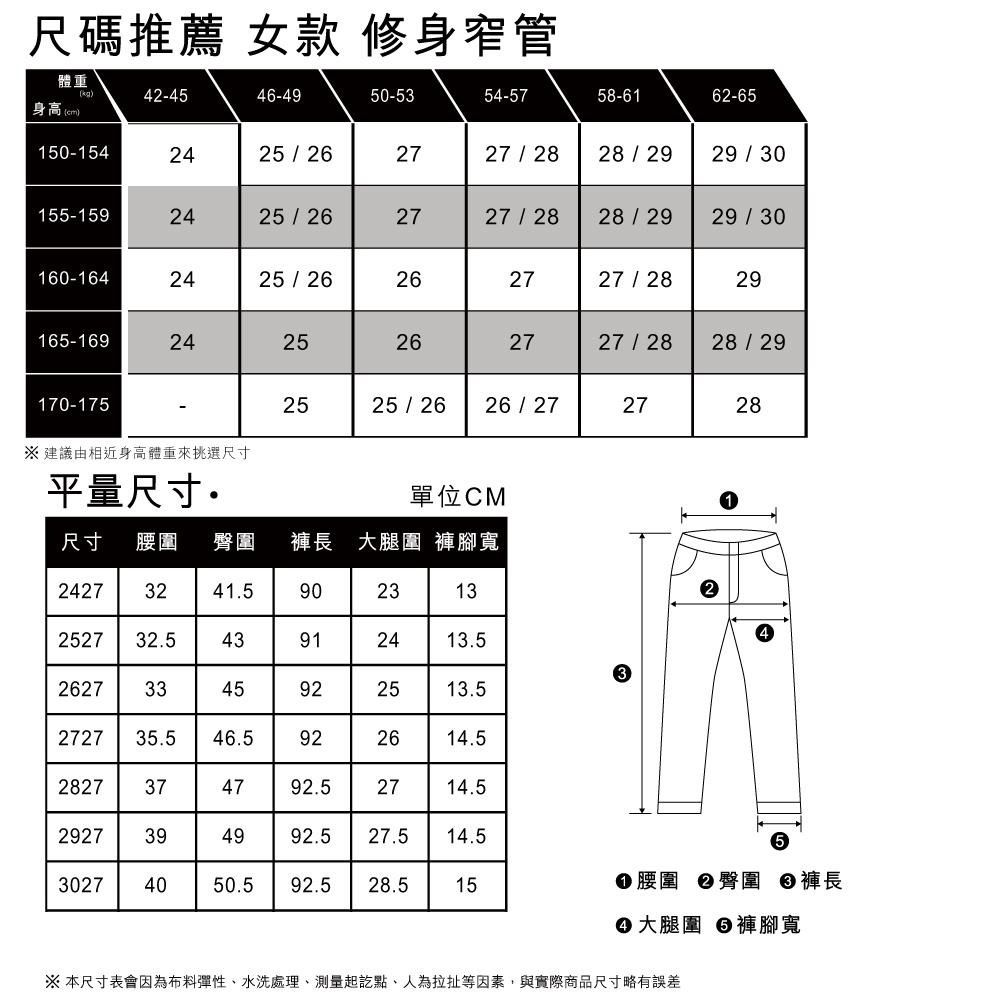Levis 女款 中腰男友褲牛仔褲 精工輕藍染水洗 涼感丹寧 19887-0301🔥-細節圖6