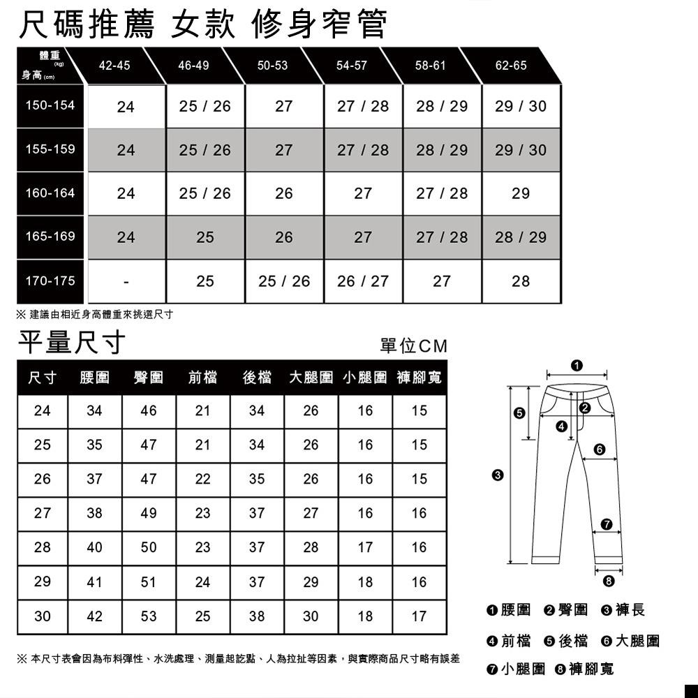 Levis 女款 高腰男友褲牛仔褲 精工深藍染水洗 涼感丹寧 85873-0094🔥-細節圖6