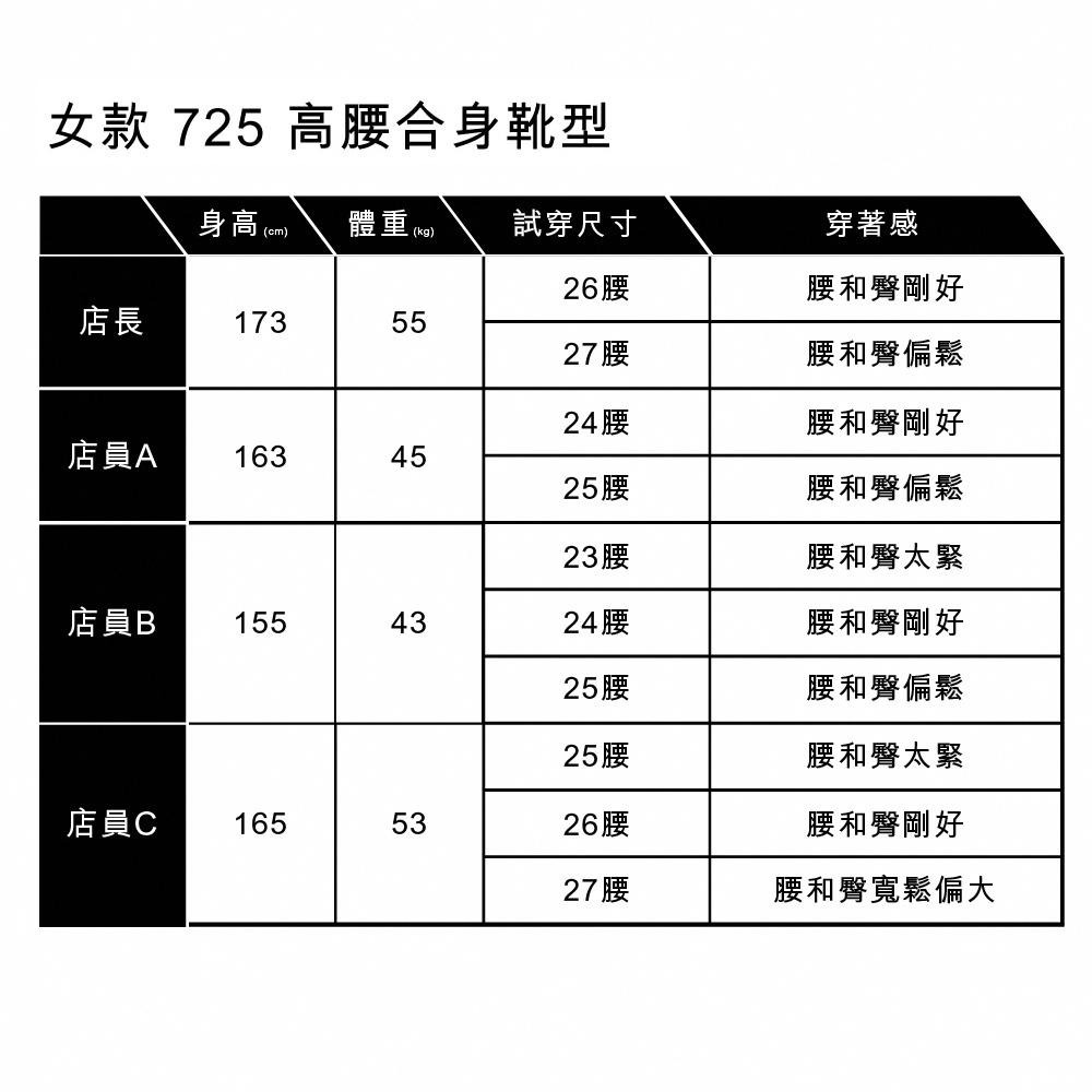 Levis 女款 725 合身靴型牛仔褲 精工中藍染水洗 18759-0070🔥-細節圖5