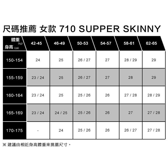 Levis 女款 710 超緊身窄管牛仔褲 淺藍水洗 17780-0011🔥-細節圖6