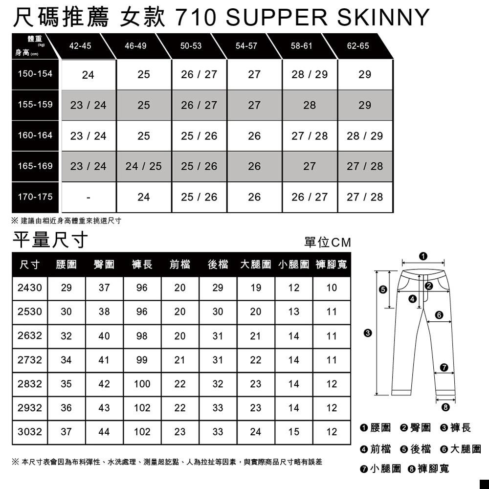 Levis 女款 710 超緊身窄管牛仔褲 深藍刷白 17780-0015🔥-細節圖5