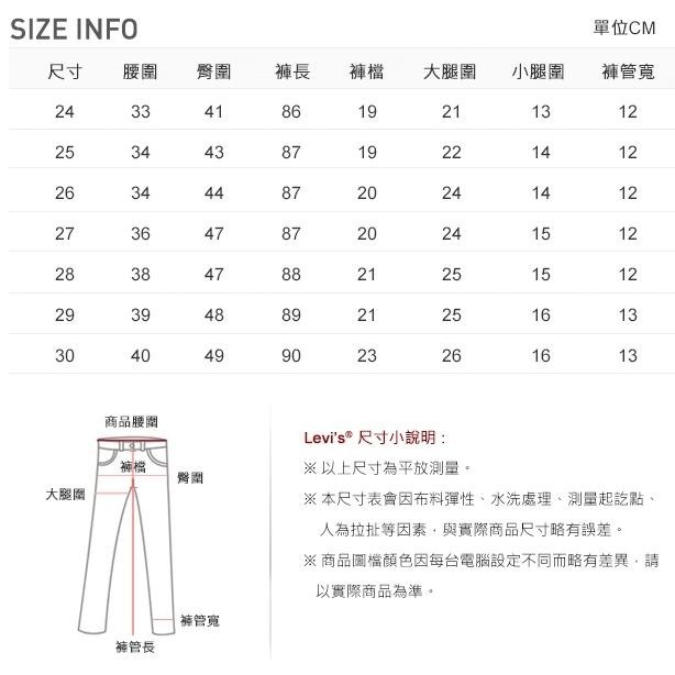 Levis 女款 711 緊身窄管牛仔褲 中藍水洗 29553-0006🔥-細節圖7