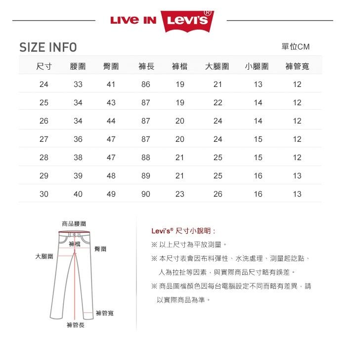 Levis 女款 711 緊身窄管牛仔褲 淺藍水洗 翻邊褲管 18881-0456🔥-細節圖8