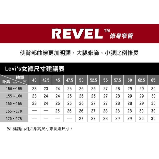 Levis 女款 Revel 低腰緊身提臀牛仔褲 深藍水洗 超彈力塑型 20890-0007-細節圖9