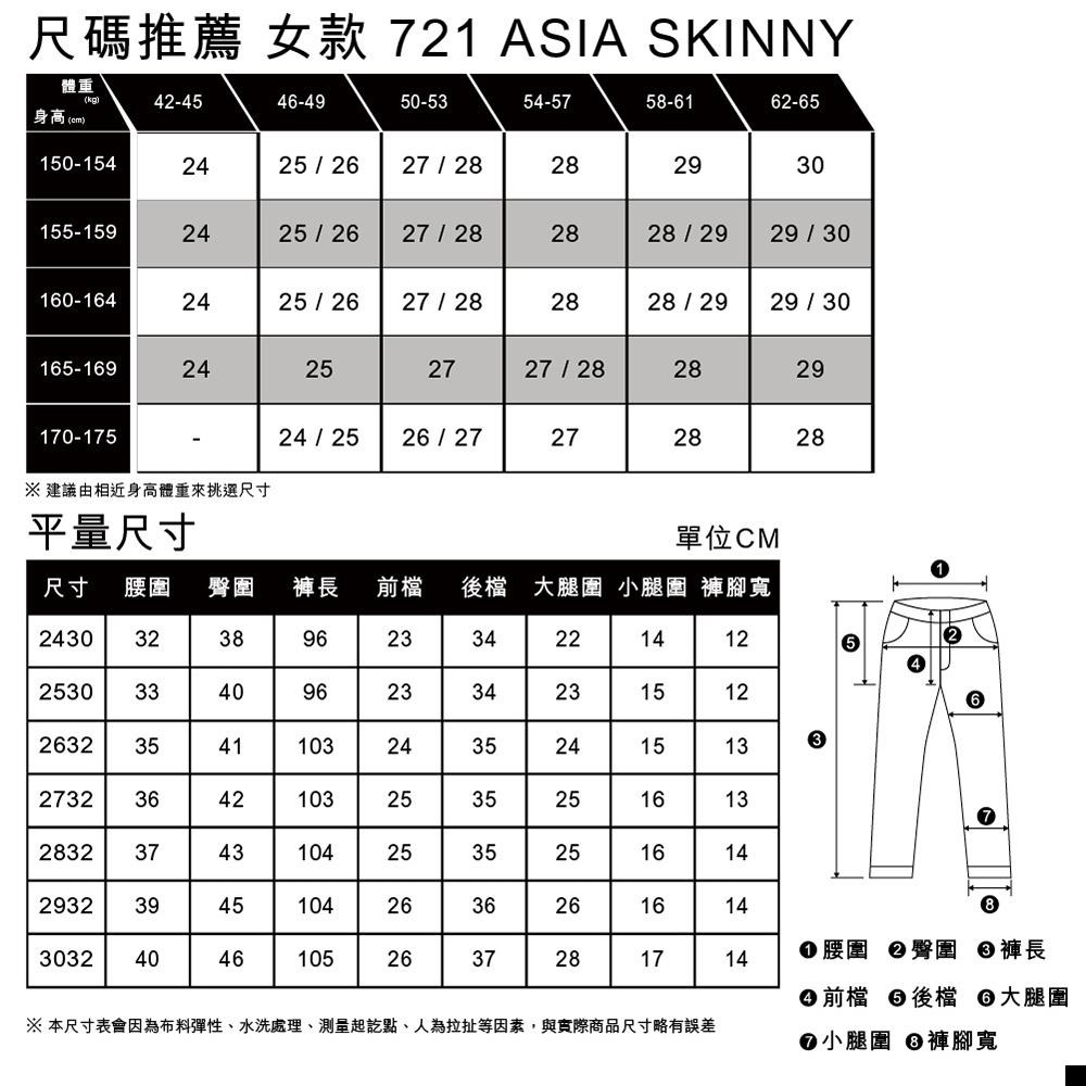 Levis 女款 721 緊身窄管牛仔褲 原色深藍 21233-0063🔥-細節圖8