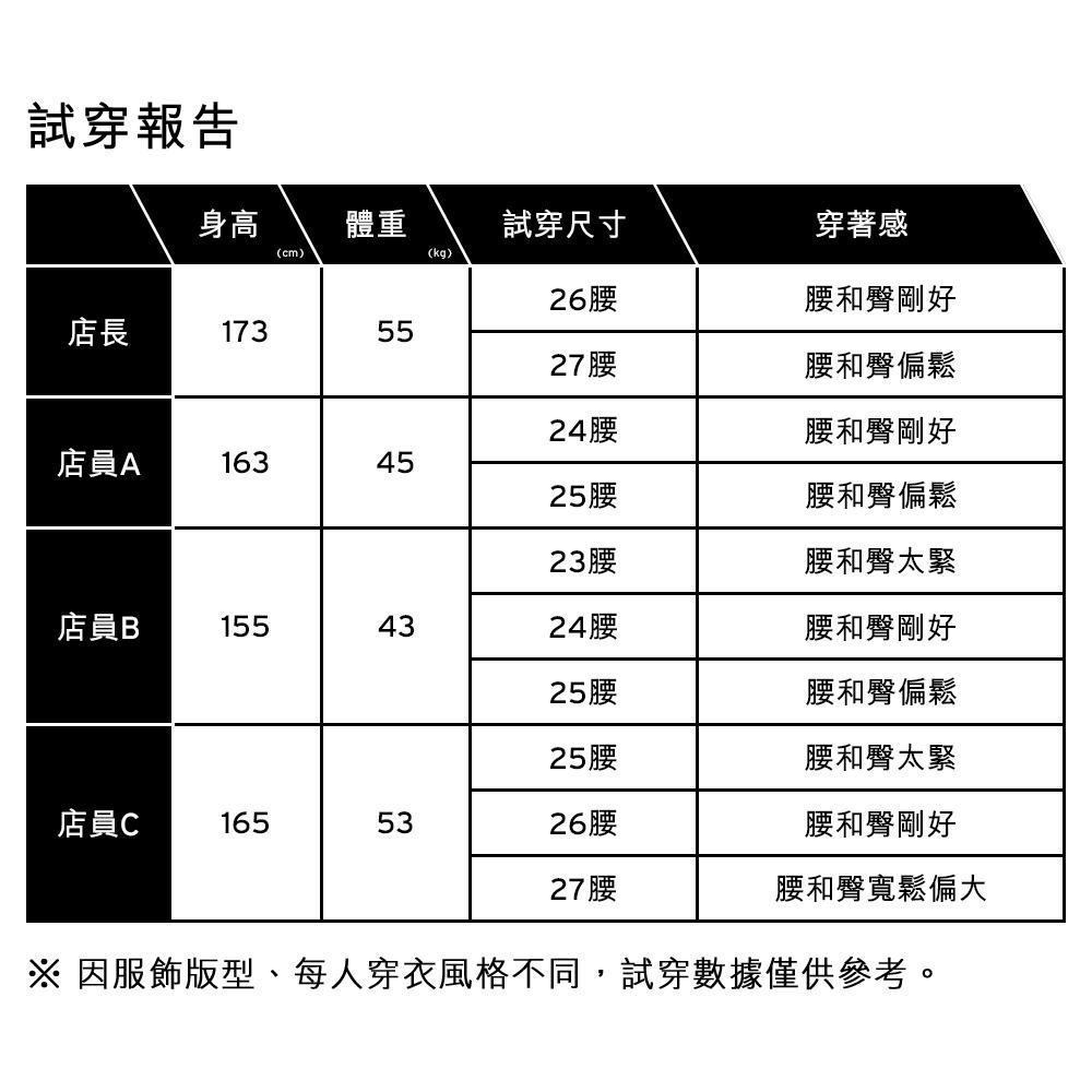 Levis 女款 Baggy Dad Barrel 錐形寬鬆牛仔褲 淺藍水洗 0039A-0002-細節圖3