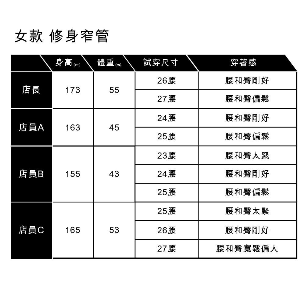 Levis 女款 724 直筒牛仔褲 深藍水洗 涼感丹寧 18883-0268-細節圖4