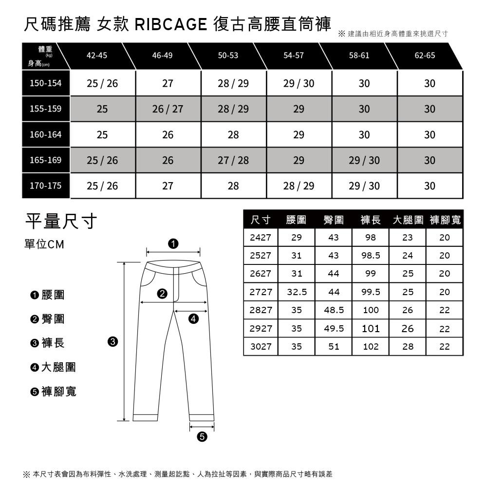 Levis 女款 Ribcage 復古排釦直筒牛仔褲 精工輕藍染刷白 72693-0099🔥-細節圖6