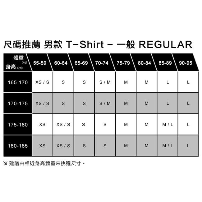 Levis 男款 短袖T恤 圖案Logo 黑 17783-0001🔥-細節圖6