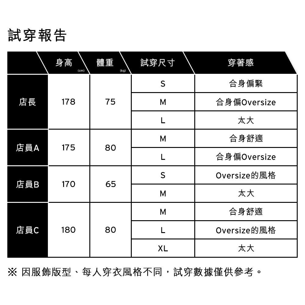 Levis 男款 長袖T恤 背部設計印花 灰色水洗 A6145-0085-細節圖4