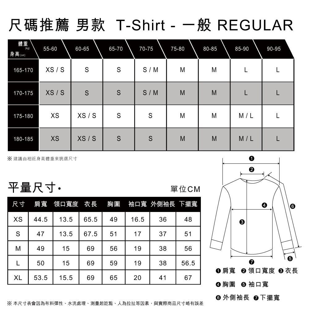 Levis 男款 短袖T恤 電子體Logo 灰 16143-1307🔥-細節圖4