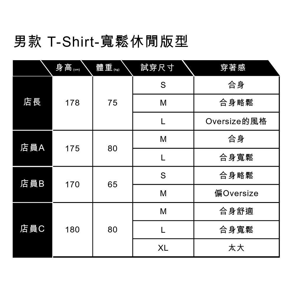 Levis 男款 短袖T恤 立體字體Logo 湖水綠 16143-1235🔥-細節圖3