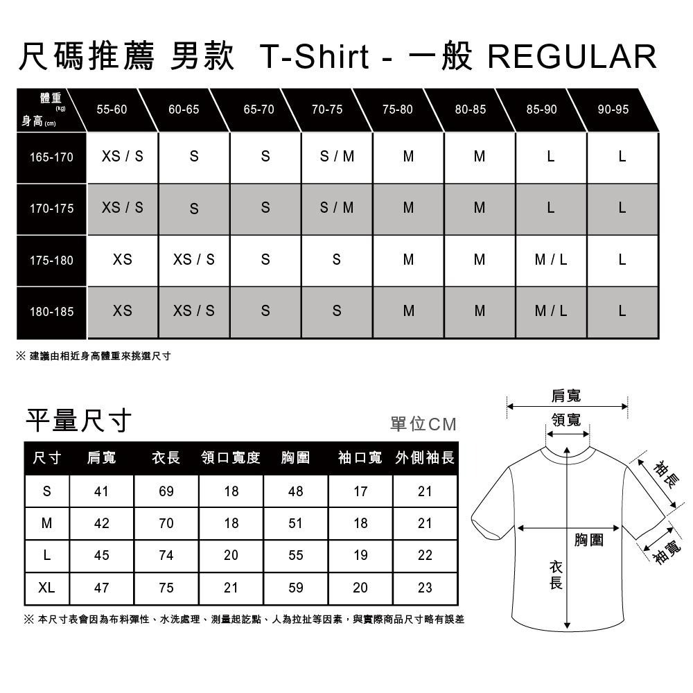 Levis 男款 短袖T恤 長青款 Batwing LOGO 黑 17783-0137🔥-細節圖6