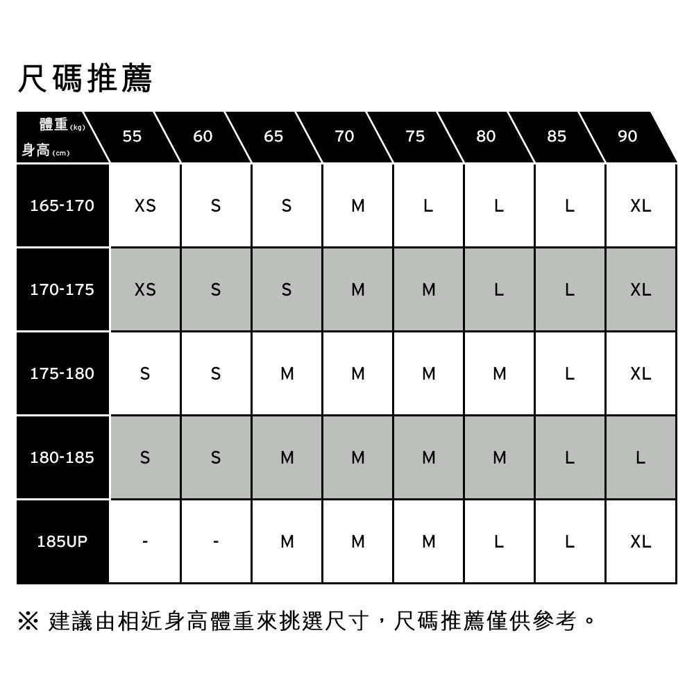Levis 男款 短袖Polo衫 小Logo 涼感布料 002Y6-0000-細節圖4
