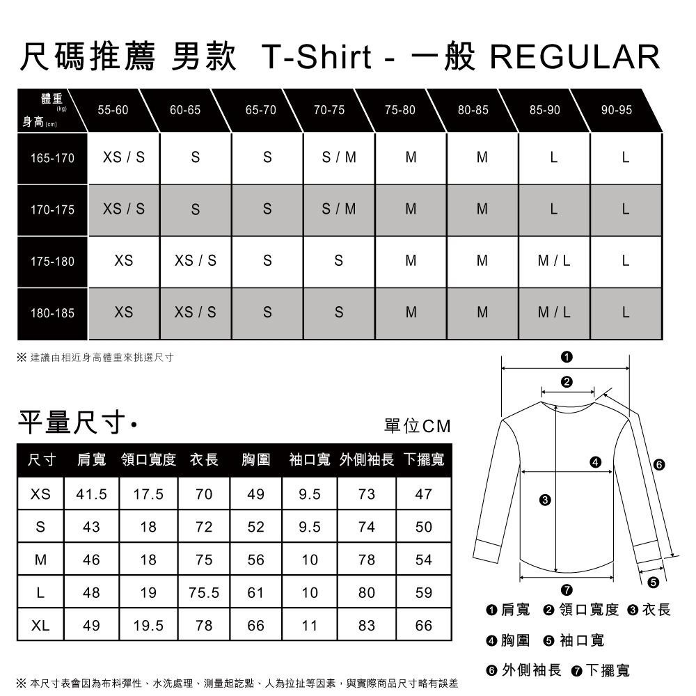 Levis 男款 長袖T恤 精工刺繡Logo 魚子黑 A0642-0001-細節圖6