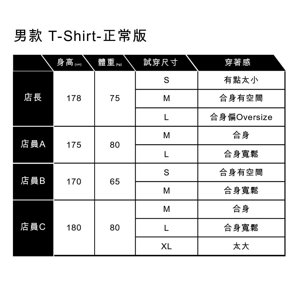 Levis 男款 長袖T恤 經典刺繡Logo 黑 72848-0009-細節圖4