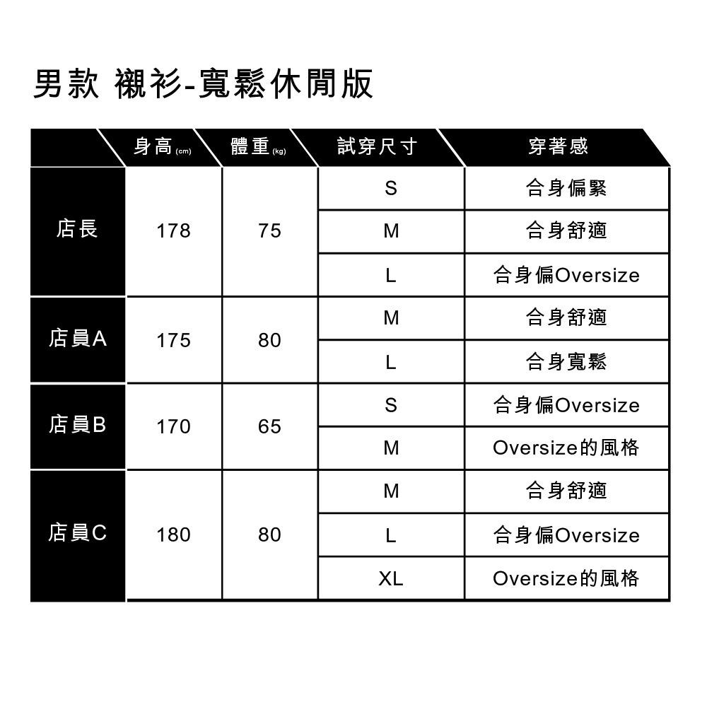 Levis 男款 牛仔襯衫 精工輕藍染水洗 寒麻纖維 A1919-0000-細節圖2