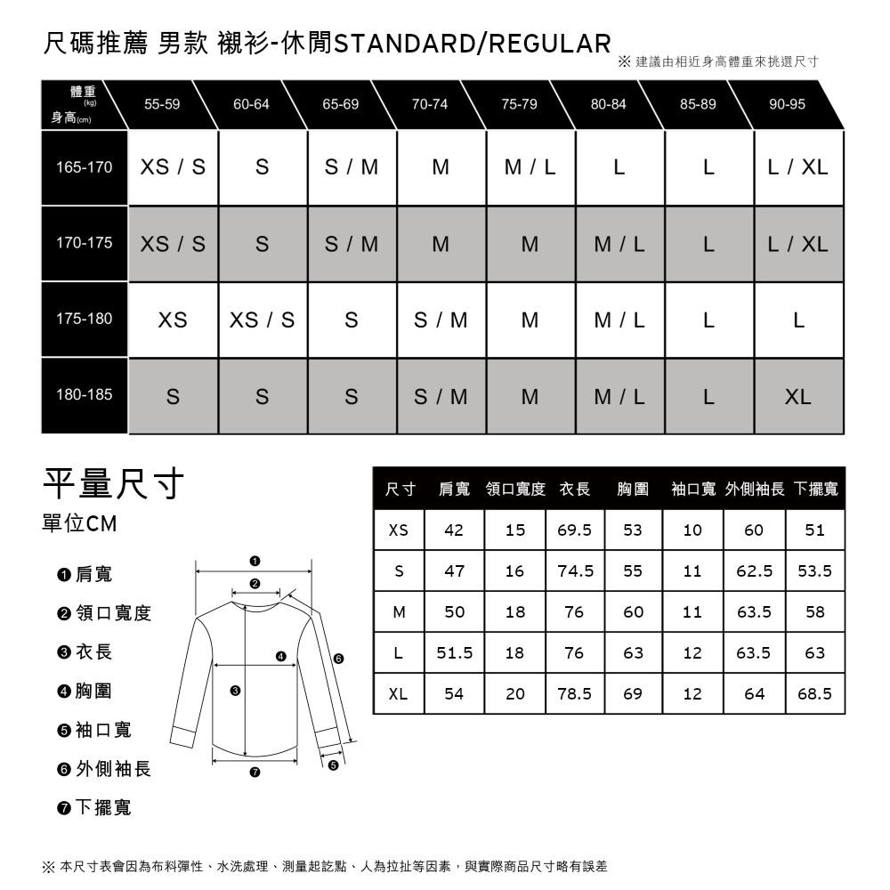 Levis 男款 休閒襯衫 英倫復古條紋 A1919-0030-細節圖5