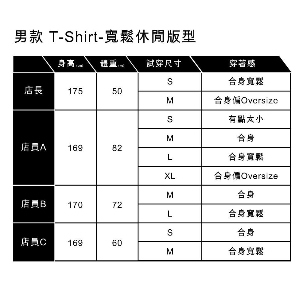 Levis 男款 短袖T恤 加州海灘風景印花 白 16143-0484🔥-細節圖3