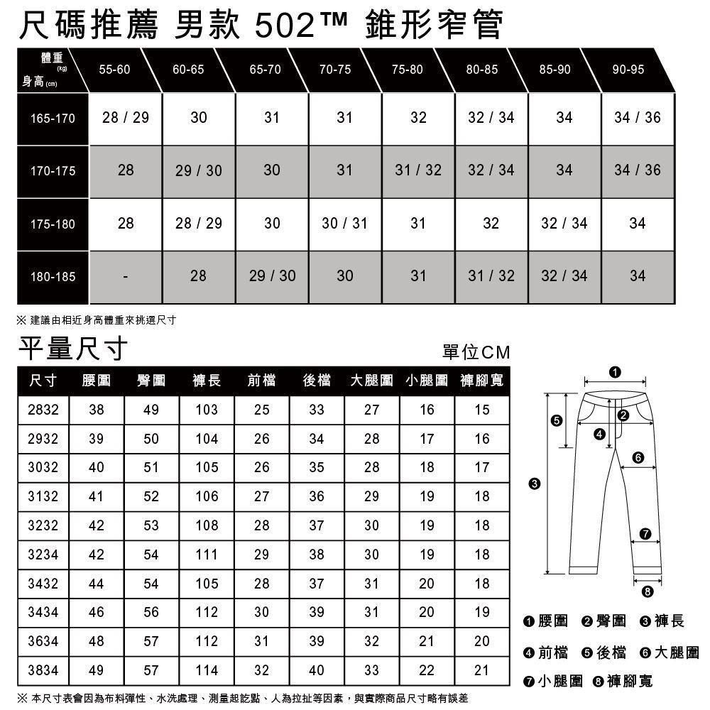 Levis 男款 502 舒適錐形窄管牛仔褲 淺色刷白 29507-1481-細節圖5