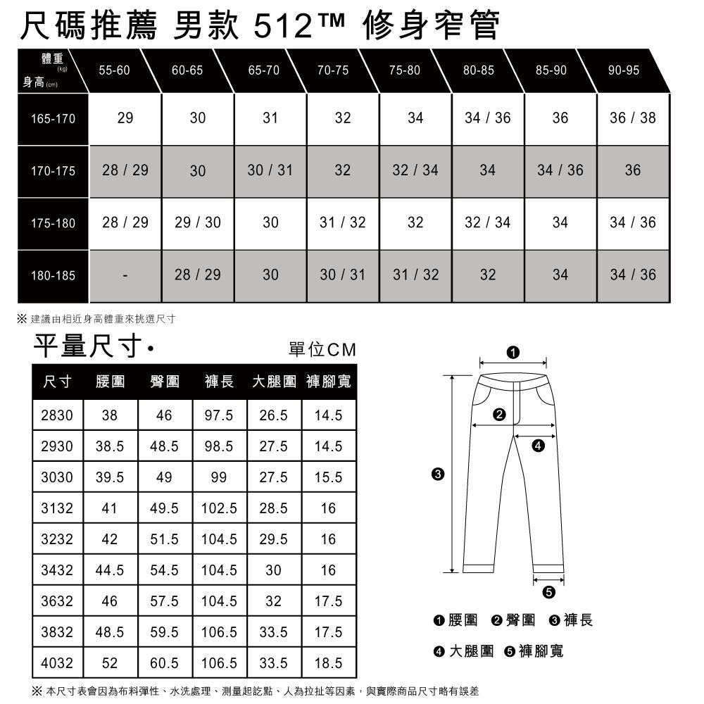 Levis 男款 512 合身錐形牛仔褲 精工淺藍染石洗 28833-1152*🔥-細節圖6