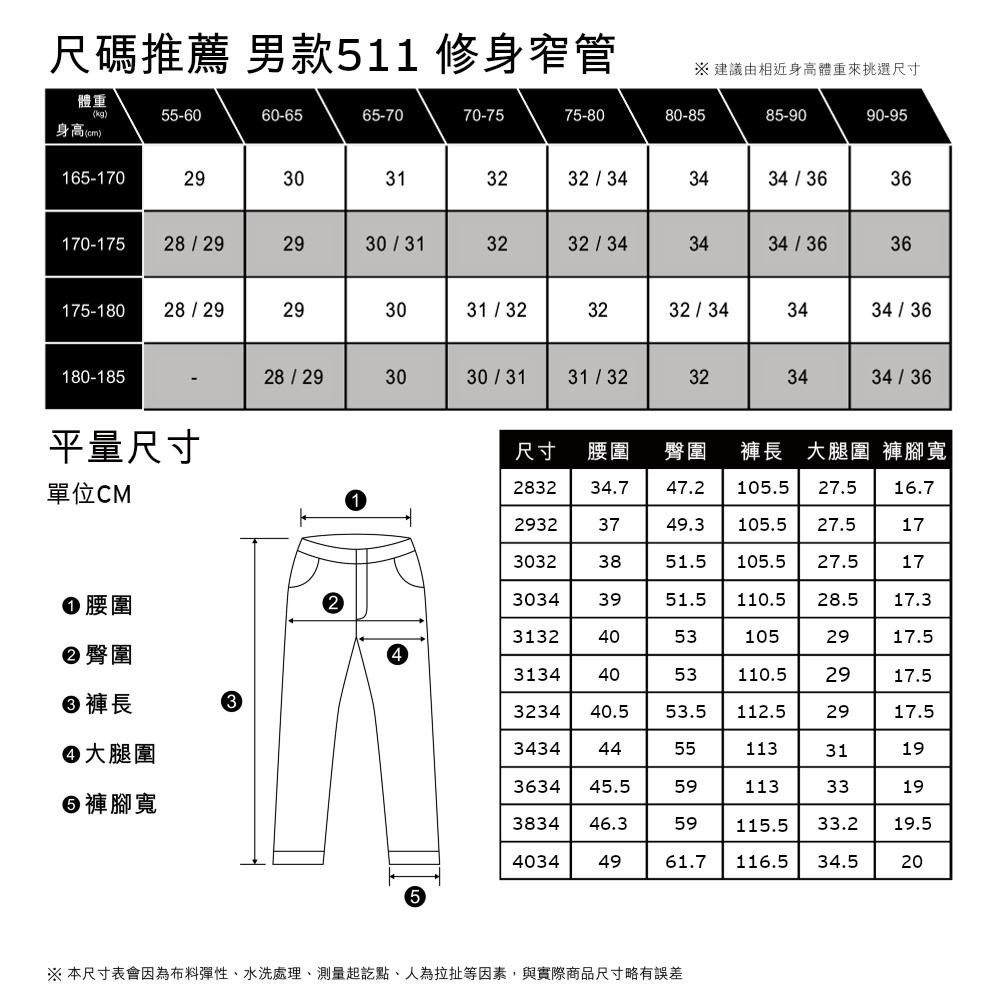 Levis 男款 511 修身窄管牛仔褲 原色深藍 04511-2406-細節圖6