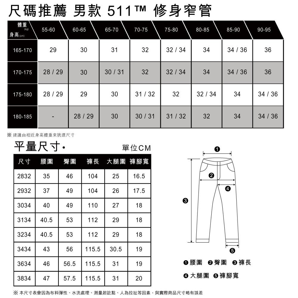 Levis 男款 511 修身窄管牛仔褲 赤耳莫代爾 深藍水洗 04511-6376-細節圖6
