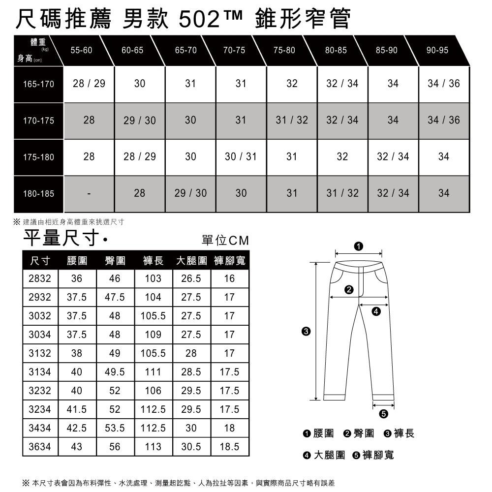Levis 男款 502 舒適錐形窄管牛仔褲 淺藍水洗 29507-1112🔥-細節圖6