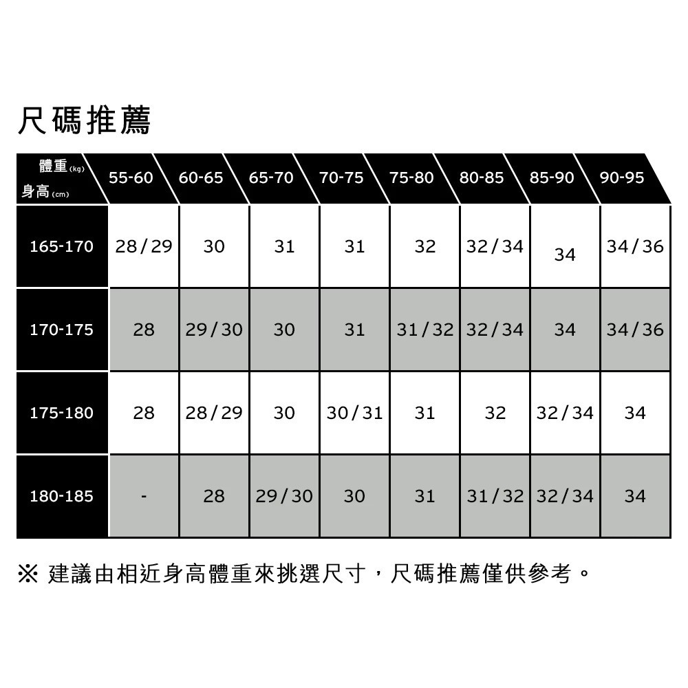 Levis 男款 468 Loose 舒適直筒牛仔短褲 涼感丹寧 淺藍破壞補丁 A8461-0034-細節圖5