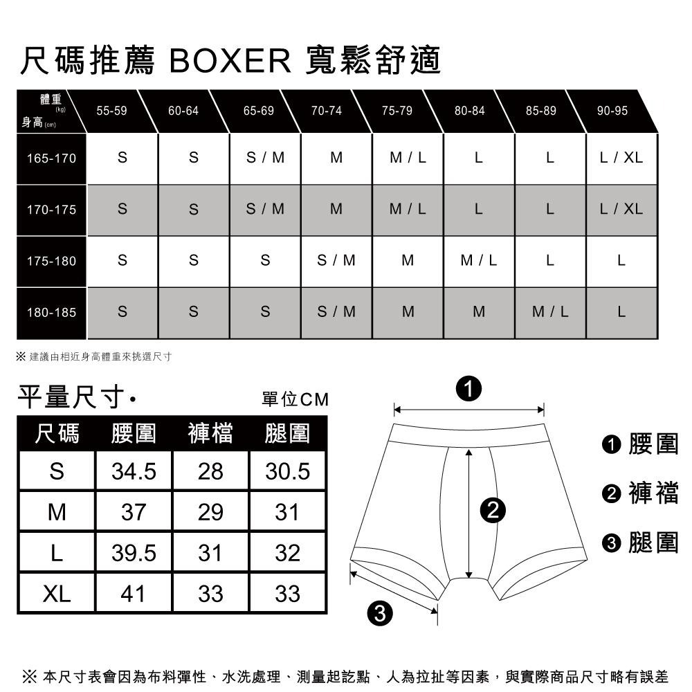 Levis 四角褲Boxer / 寬鬆舒適 87620-0076-細節圖4