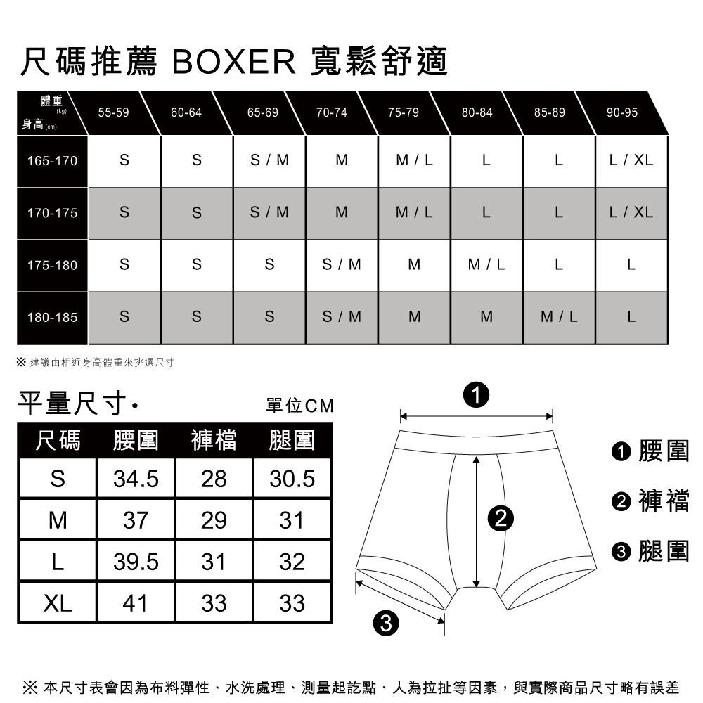 Levis 四角褲Boxer / 寬鬆舒適 87620-0072-細節圖4