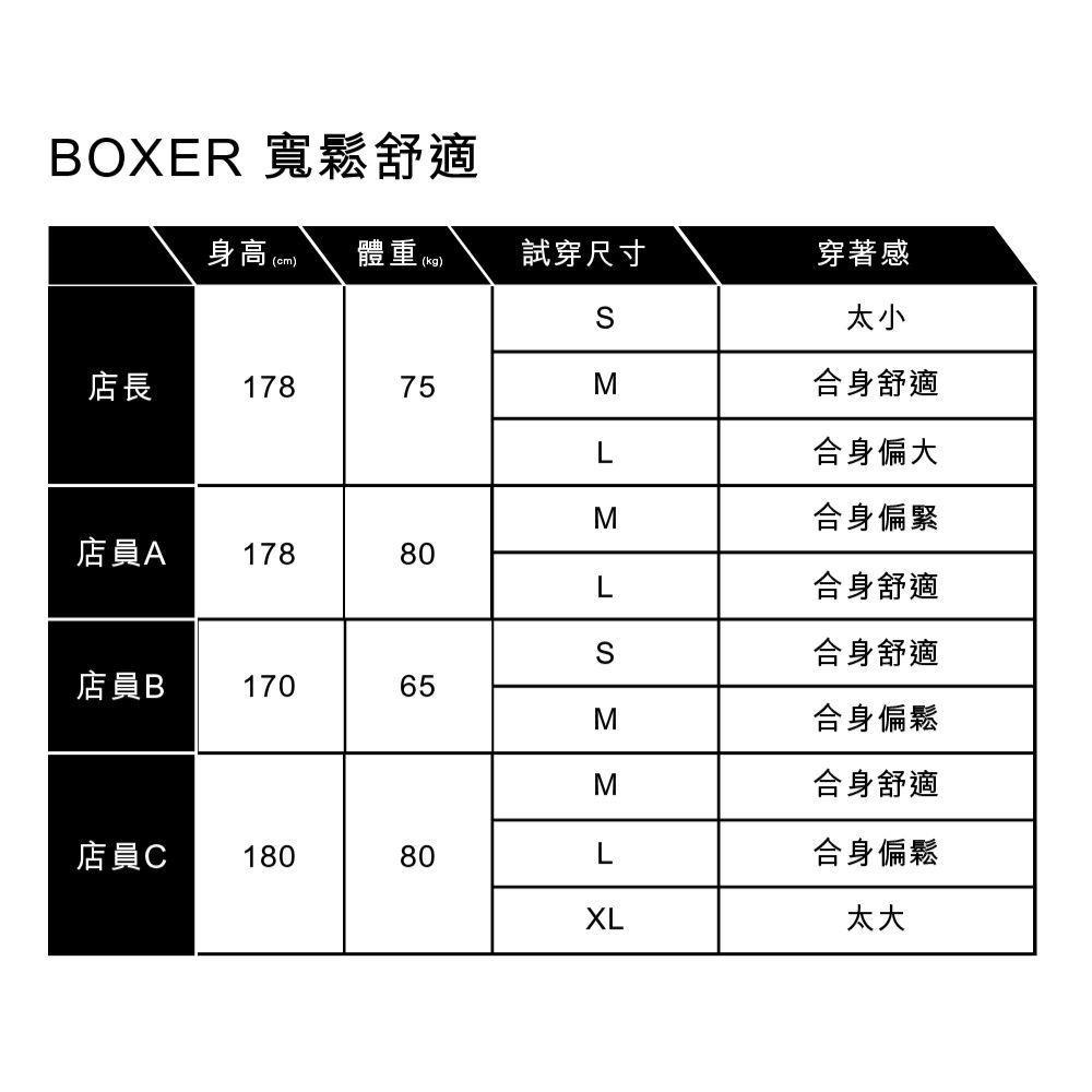 Levis 四角褲Boxer / 寬鬆舒適 87620-0020-細節圖3